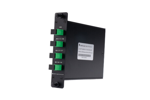 CEx GPON XGS-PON 50G Monitor LGX