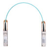 Active Optical Cable (AOC) - Image 5
